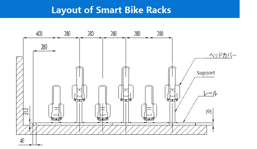 Layout of automatic bike racks